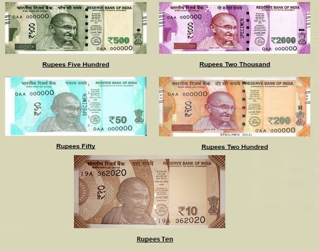 New Currency of India