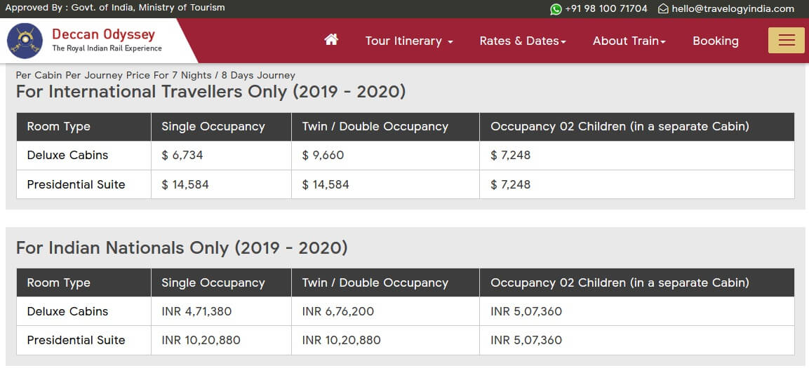 Deccan Odyssey Fare in USD and INR